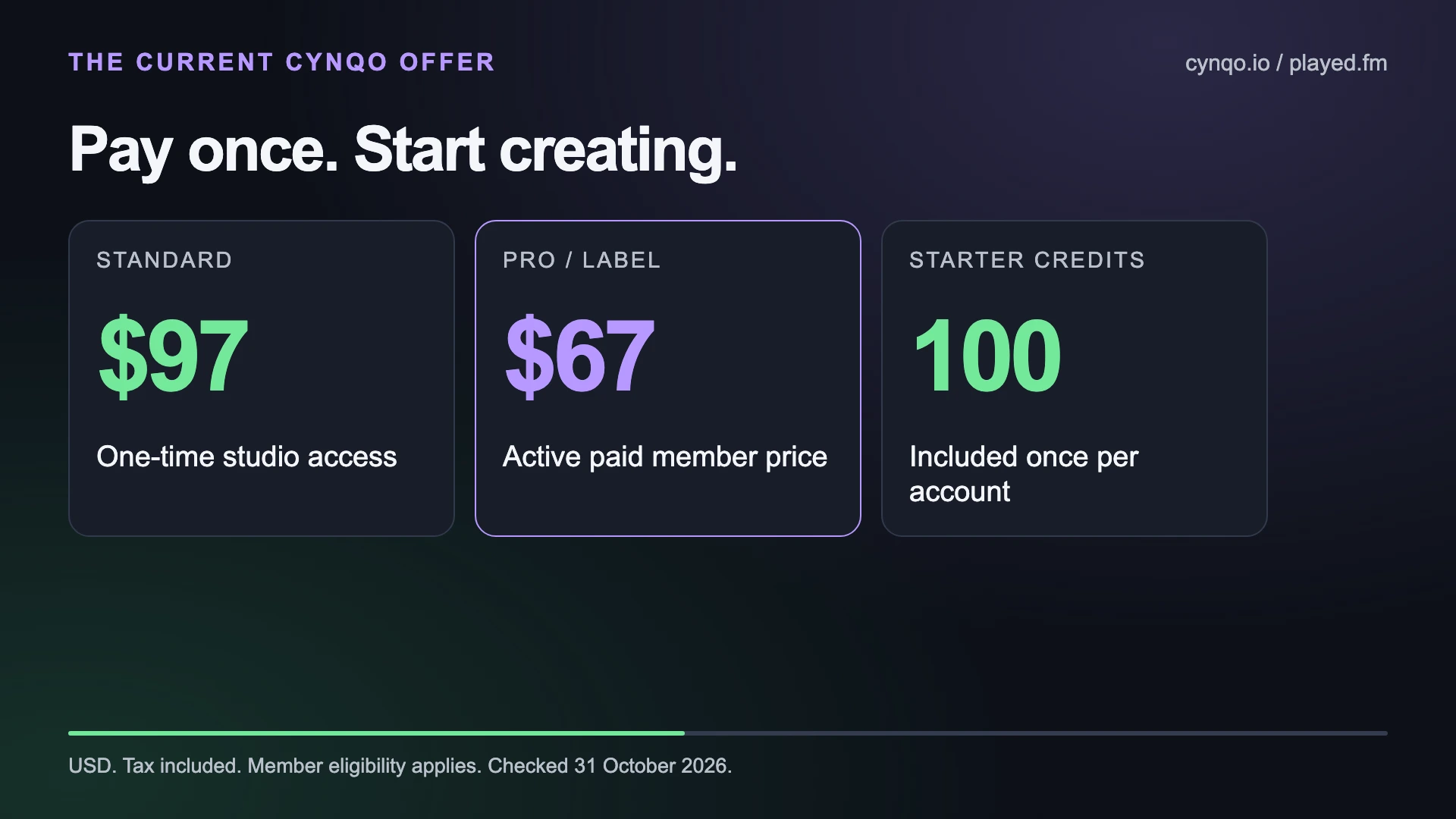 Editorial price comparison: US$97 standard access, US$67 eligible member access and 100 one-time starter credits.