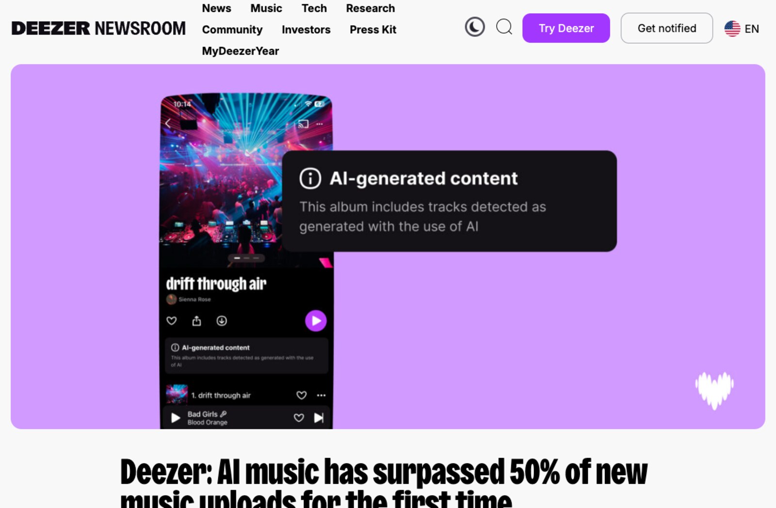 Screenshot of the Deezer newsroom article headlined Deezer: AI music has surpassed 50% of new music uploads for the first time, above a phone mockup showing Deezer's AI-generated content label on an album