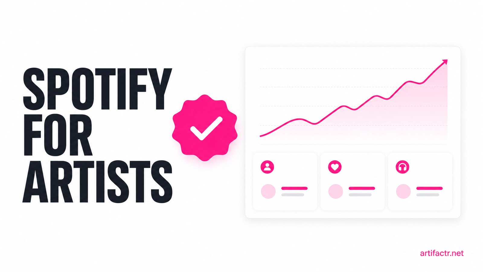 An analytics dashboard panel with a rising pink line chart and stat tiles beside a verified artist tick, representing the Spotify for Artists dashboard
