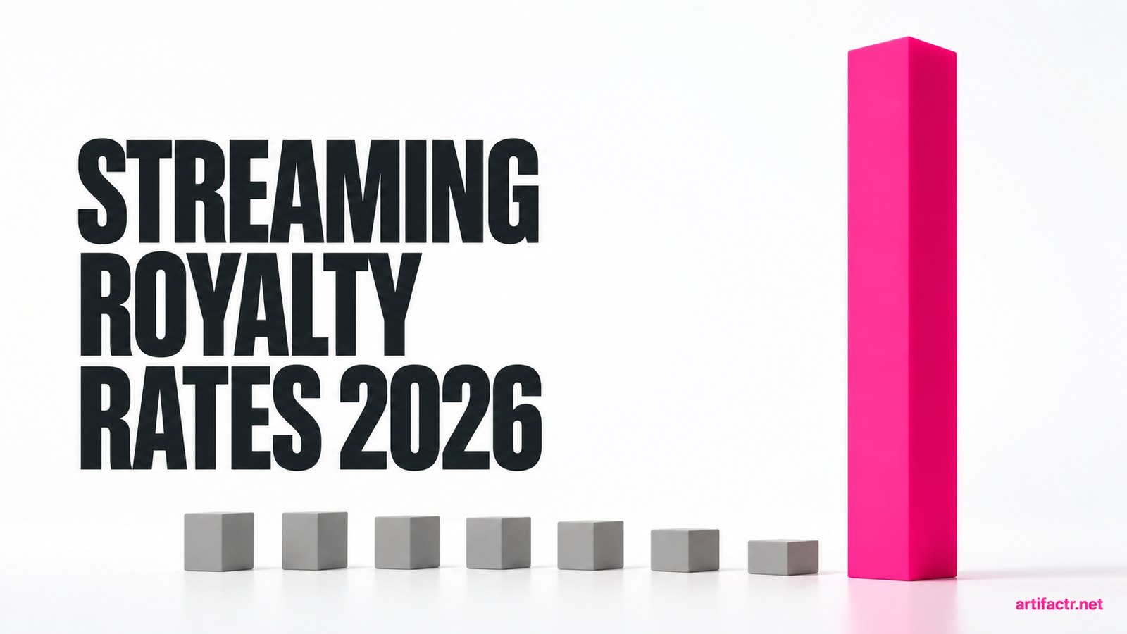 A tall pink bar towering over short grey bars, representing the payout gap between streaming platforms